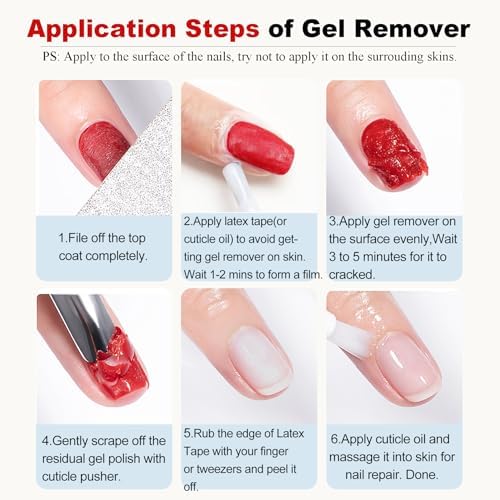 LOUINSTIC 2×15 ml Easy & Quick Gel Nail Remover Kit – Professional Gentle Acetone-Free Gel Polish Remover for Nails in 2–5 Minutes, No Soak or Foil, Includes Nail File – Home DIY Manicure & Travel