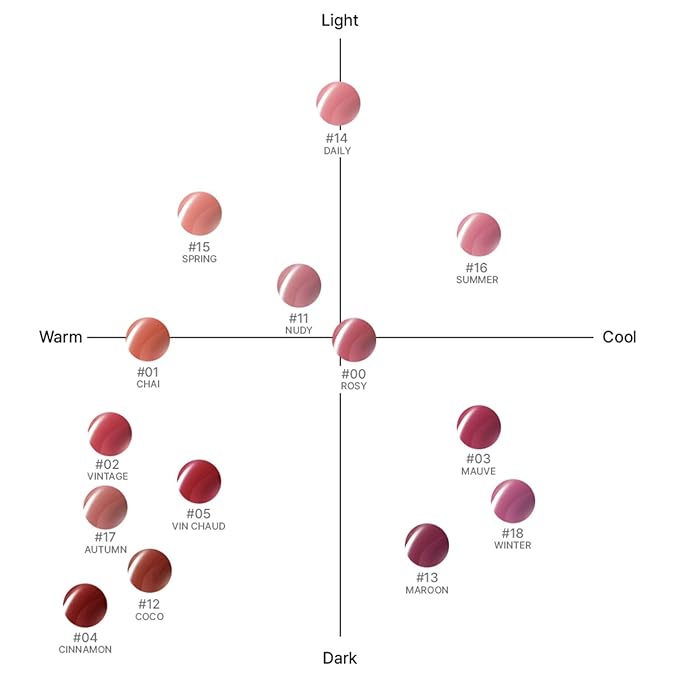 BBIA Glow Tint – Lip Plumping Volumizing Glossy & Glowy Lip Stain Naturally Moisturizing Comfortable Texture Lightweight Long-Lasting Vivid Color Non-Sticky Korean Makeup (13 MAROON, Pack of 1)