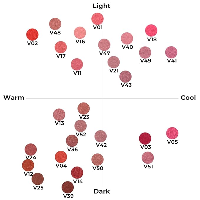 BBIA Last Velvet Tint NEW - Soft Creamy Matte Finish Lip Stain, Blur Effect & Velvety Texture, Long-Lasting, High Pigment, Non-Drying, Vegan, Korean Lip Makeup (V18 MORE CHEERFUL, Pack of 1)