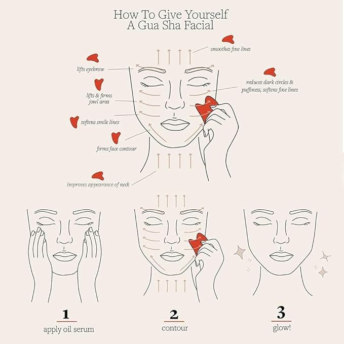 Ditind Gua Sha, Gua Sha Facial Tools, Guasha Tool for Face Tighten Skin, Gua Sha Massage Beauty Tool for Body Eyes Neck Massager with Travel Box