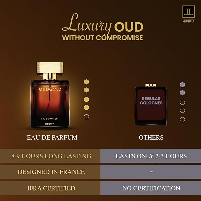 Liberty Oud Arabic Perfume for Men, Long-Lasting Luxury with Bold Oud, Fresh Citrus, and Premium Woody Scent, long lasting perfume for men,perfumes arabes para hombres,Gift For Men,50ml EDP