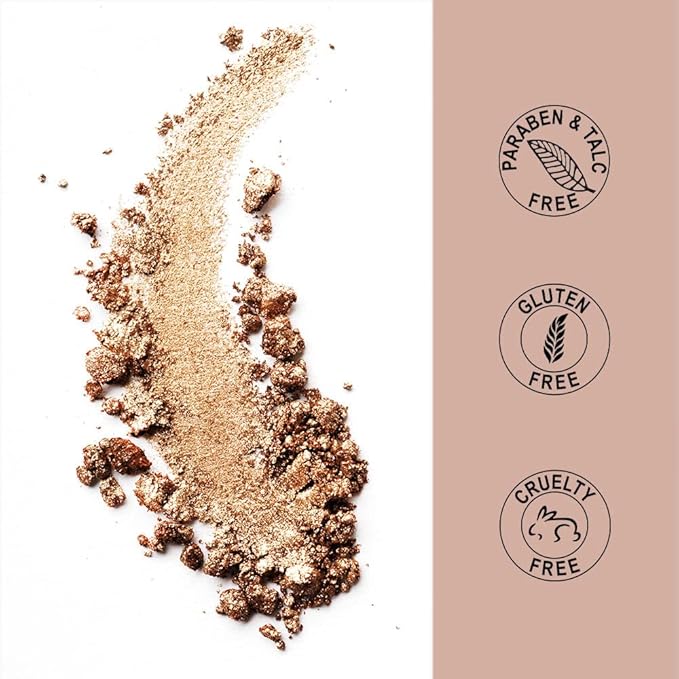 Jerome Alexander New Again Eyeshadow Palette & Brush, 6 Buildable & Blendable Micronized Powder Shades (Always Works)