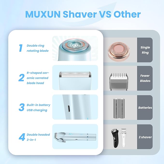 Bikini Trimmer for Women-2 in 1 Electric Razors for Women,USB Rechargeable Bikini Electric Shaver,IPX7 Waterproof Dry & Wet Use Body Hair Trimmer and Facial Hair Remover for Underarm Leg Body,Blue