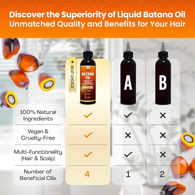Batana Oil for Hair Growth with Rosemary, Castor, and Pumpkin Seed Oils, 100% Pure Unrefined Honduran Formula, Strengthens, Nourishes, Revives Scalp & Strands, Natural Care for All Types (2PK)