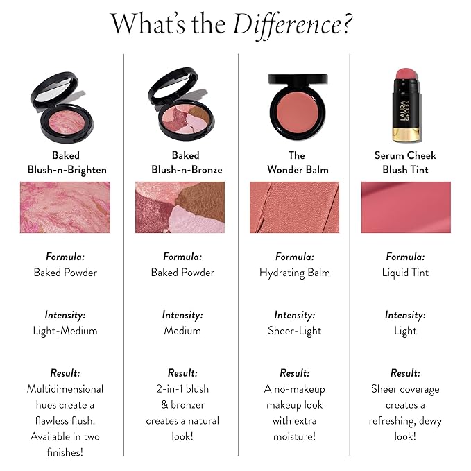 LAURA GELLER NEW YORK The Wonder Balm Complexion Enhancer - Hydrating Weightless Subtle Hint of Color + Glow for Mature Skin - Vegan Squalane - Apply to Cheeks & Lips (03 Rosy Refresh)