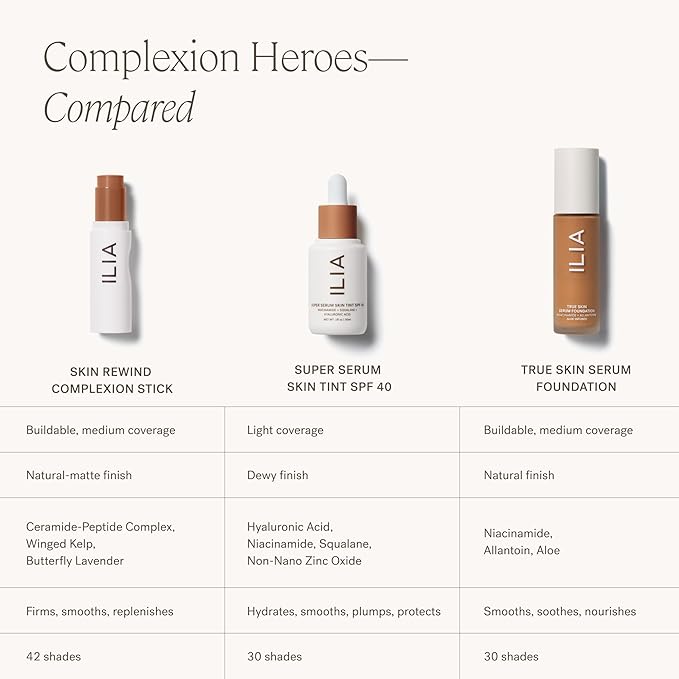 ILIA - Skin Rewind Complexion Stick - Foundation + Concealer + Skincare | Non-Toxic, Vegan, Cruelty-Free, Clean Makeup (28N - Mora, 0.35 oz | 10 g)