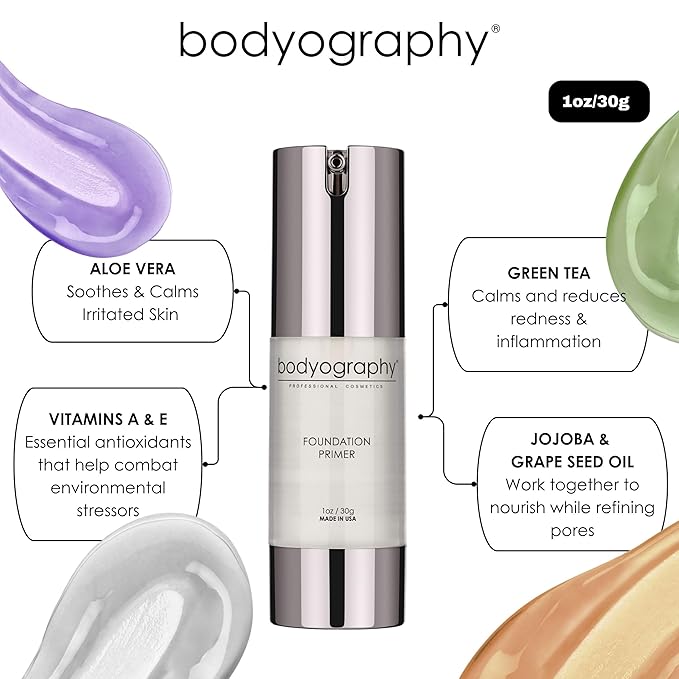 BODYOGRAPHY - Foundation Primer (Purple): Flawless Anti-Aging Salon Makeup Primer w/Vitamin E, A, Jojoba, Grapeseed Oil | Control Shine | Gluten-Free, Cruelty-Free, 1 oz.