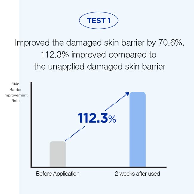 Less on Skin PantheBible Vegan Skincare Line (Emulsion)