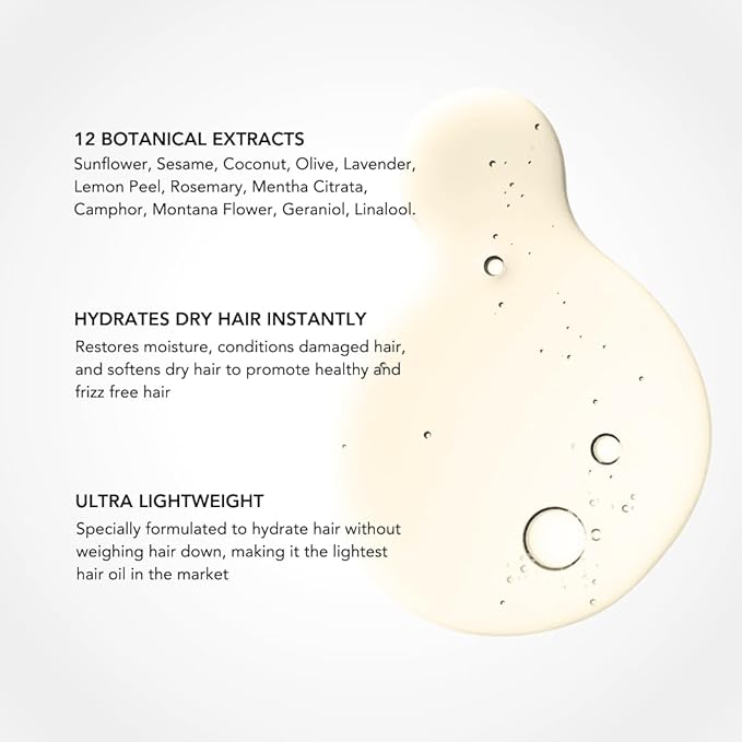 BluMaan Hydrating Hair Oil - Designed for Dry, Frizzy, Straight, or Curly Hair - 100% Natural Men's Hair Strengthening Oil - 60 ml / 2.0 oz