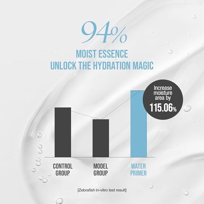 Hydrate Vanish Art Primer - Hydrating Face Primer, Ideal For Dry Skin, Smooth Skin & Grip Makeup, Korean Makeup, 1.01FL. Oz.