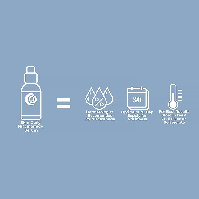 SkinDaily Niacinamide Serum for Face -1oz- Vitamin B3 Pore Minimizer Dermatologist Recommend Concentration - Targets Aging Skin, Wrinkles, Dark Spots - Superior Moisturizer and Skin Brightening