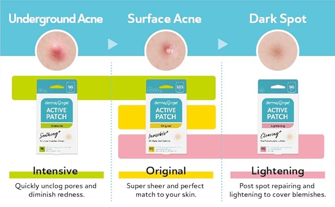 Invisible Salicylic Acid Pimple Patches for Face - Redness Reducing Hydrocolloid Acne Patches, Clear Pimple & Zit Patches for Blind Pimples - Soothing Plus (Clear Patch) (Intensive-36dots-2)