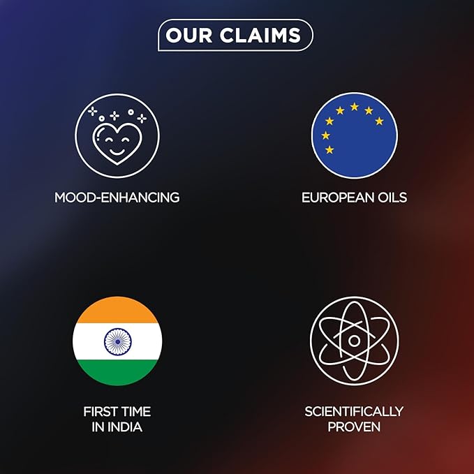 BellaVita Luxury Mood Collection Gift Set (3x15ml) for Men | Pheromone Inspired Technology Long Lasting Fragrance | Includes Alpha, Fantasy & Magnetic Perfumes | Woody, Vanilla, Benzoin and Cedarwood