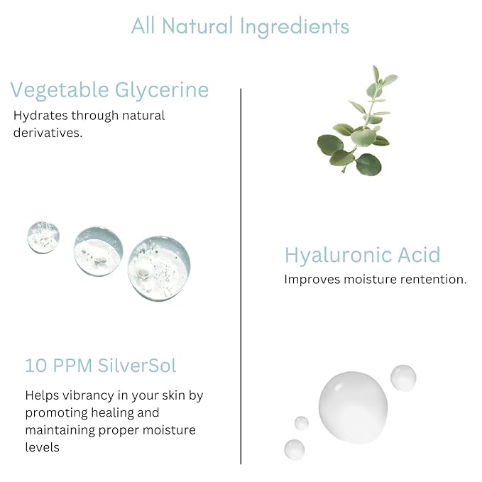 Silver Biotics Anti-aging Colloidal Nano-Silver Facial Serum Gel | Great For Blemishes, Scars & More All Natural Face Care | 20 PPM Silversol + 2% Hyaluronic Acid | 1 fl oz