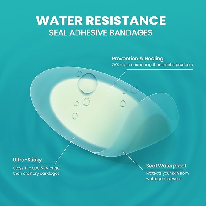 Blister Bandages Pads - 50 ct Blister Cushions - Water Resistant Hydrocolloid Bandage for Foot, Toe, Heel - Gel Blister Bandages for Prevention & Recovery, Heel Pack