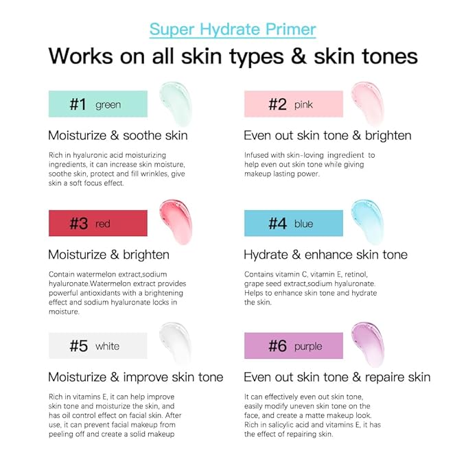 AKARY Gel-Based & Hydrating Face Primer For Smoothing Skin & Gripping Makeup with Vitamin E, Long-Wear Foundation Face Primer for Oil Control, Even Fine Lines, 0.81 Fl Oz, 06 Lavender