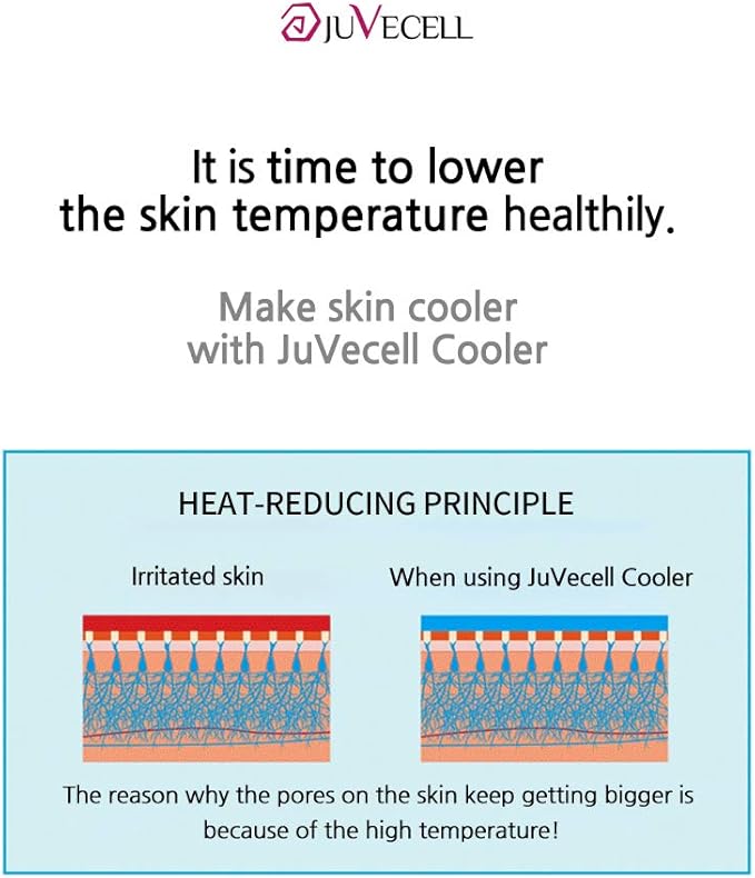 JUVECELL Ice Roller for Puffiness, Face & Eyes Cooler Facial Roller to Press Serums, Cream and Oil Into Skin, Massager Skin Care Tool, Eye Massager and Neck Roller