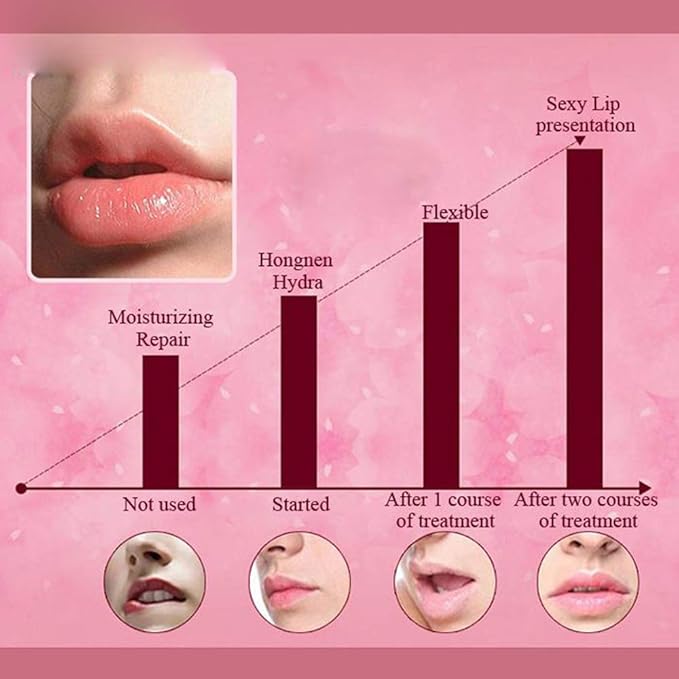 Lip Mask, 30PCS Collagen Crystal Pink Lip Care Gel Pads Treatment, Moisturizing Anti-Wrinkle Anti-Aging Firm Hydrate Lips, Remove Dead Skin Moisture Essence Make Your Dry Lip Attractive Sexy