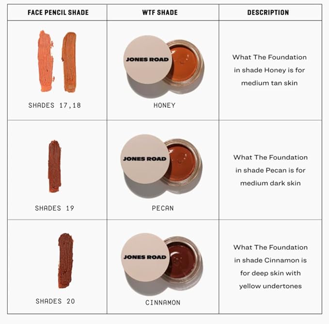 Jones Road What The Foundation [Honey] 1.14oz (Pack of 1) 2229162913