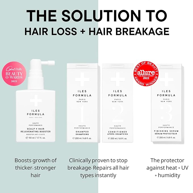 ILES FORMULA Scalp & Hair Rejuvenating Booster – Reduces Hair Loss Signs, Boosts Growth & Thickness, Botanically Derived Breakthrough Blend with Procapil, Tomato, Apple & Wasabi Extracts (1.7 Fl Oz)
