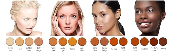 Airbrush Makeup - Foundation 1/2oz Bottle Choose Color (Golden Olive)