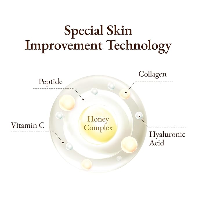 Honey Bee Collagen Fine Line Firming Eye Cream for Puffiness and Bags Under Eyes w/Vitamin C, 4 Peptides & Niacinamide | Bright and Tight Under Eye Cream for Dark Circles 1.01 fl oz