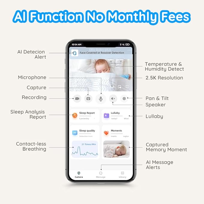 Ellie Video Baby Monitor, Full AI Function Monitor with Camera and Audio, Two Way Control for no WiFi or WiFi, Face Covered Alert, Sleep Analysis, Breathing Detection