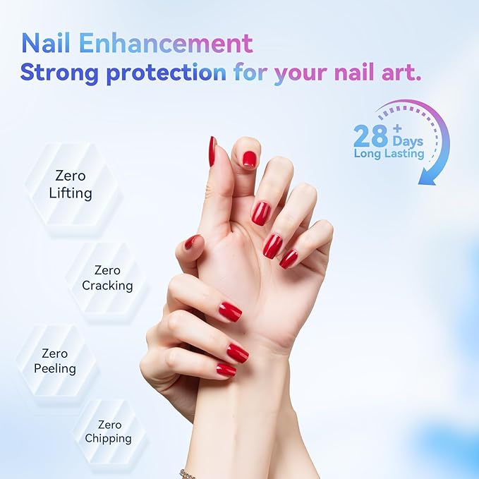 Makartt 2 Pcs Gel Top Coat and Base Coat Set - No Wipe Shine Finish Soak Off Base Top Coat Long Lasting for Gel Nail Polish, LED UV Lamp Need, Salon Quality Nail Manicure Gifts, 10ML