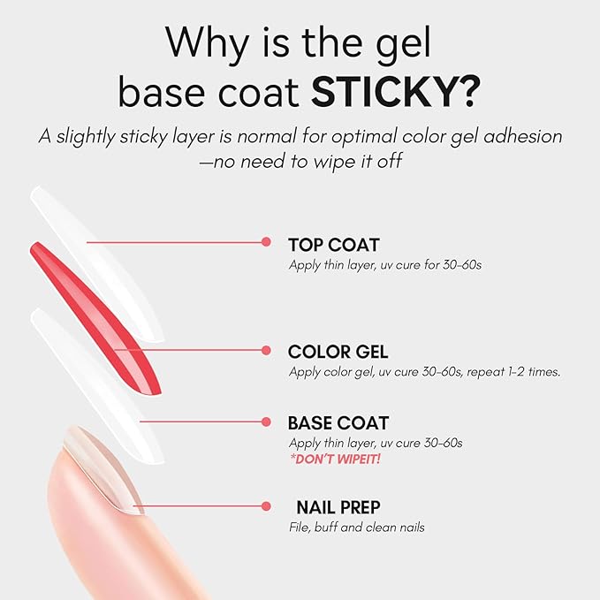 Makartt Peel Off Gel Base Coat: 15ML UV Peelable Base for Gel Nail Polish, Press-On, Nail Tips – Easy Removal, No Soak-Off, UV LED Lamp Required, for Beginners Thin Nails