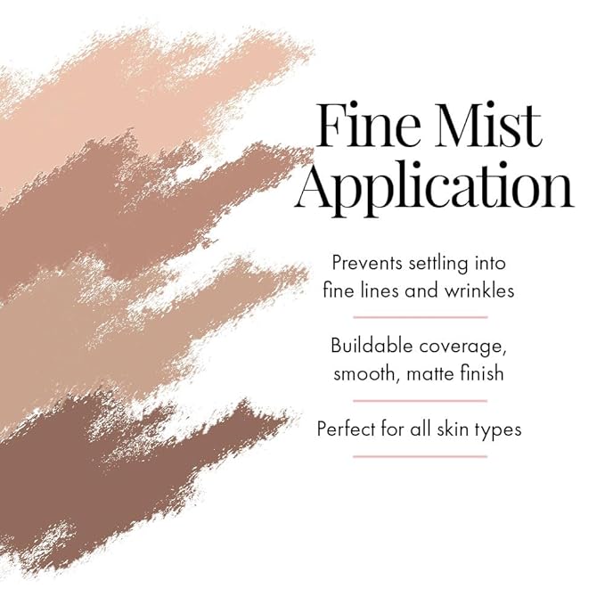 Jerome Alexander MagicMinerals AirBrush Foundation, Spray Makeup with Skincare Active Ingredients, Ultra-Light, Buildable, Full Coverage Formula (Light Medium)