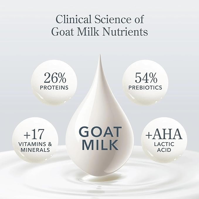 Beekman 1802 Pistachio & Dark Cherry Goat Milk Body Lotion- Scented - 12.5 oz - Hydrating & Deeply Moisturizing - With Shea Butter & Jojoba Seed Oil - Good for Sensitive Skin - Cruelty Free