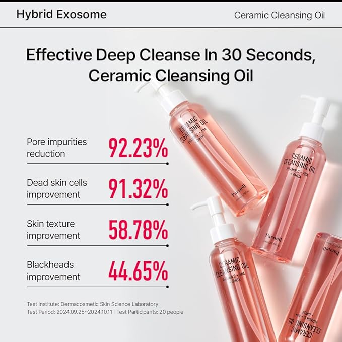 Parnell Aha Omija Ceramic Cleansing Oil 200ml / 6.76 fl.oz | blackhead melting, korean facial cleanser, korean skincare