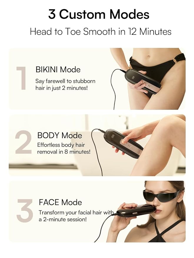 Laser Hair Removal Device for Women and Men, INIA Fond Hair Remover with Long-Lasting in Hair Reduction for Body&Face, Safe at-home Results for Armpits, Bikini and Legs