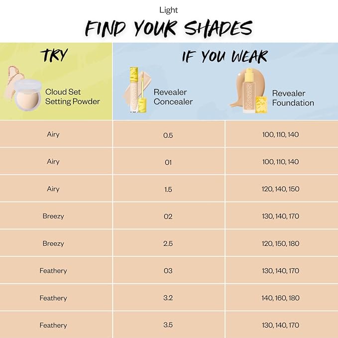 Kosas Cloud Set Face Setting Powder | Smoothing Shine Control, Soft, Sheer Setting Translucent Makeup Finish, Portable & Long-Lasting (Sheer Porcelain)