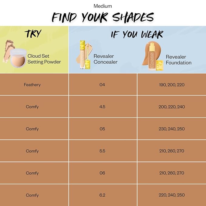 Kosas Cloud Set Face Setting Powder | Smoothing Shine Control, Soft, Sheer Setting Translucent Makeup Finish, Portable & Long-Lasting (Sheer Golden Medium)