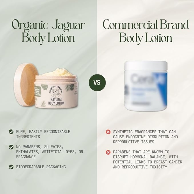 Natural Body Lotion for Sensitive Skin, Scent Free, Sulfate & Paraben Free Body Care, Moisturizer With Essential Oils, Vitamin E Oil, Beeswax, Extra Virgin Olive Oil, Raw Honey, 8 oz