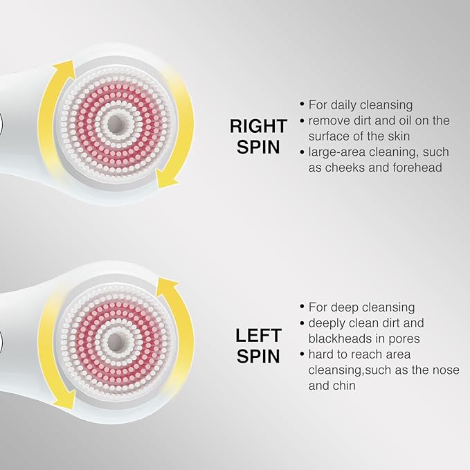 Face Scrubber Exfoliator,Facial Cleansing Brush Rechargeable IPX7 Waterproof with 5 Brush Heads,Electric Face Spin Brush for Exfoliating, Massaging and Deep Cleansing