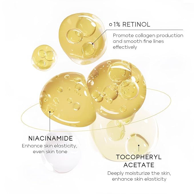 1% Retinol Serum for Face, Facial Serums for Anti Aging with Retinol, Niacinamide & Vitamin E for Fine Lines, Wrinkles & Dark Spots, Daily Skincare to Smooth & Firm Skin, 1.06 fl. oz, Pack of 2