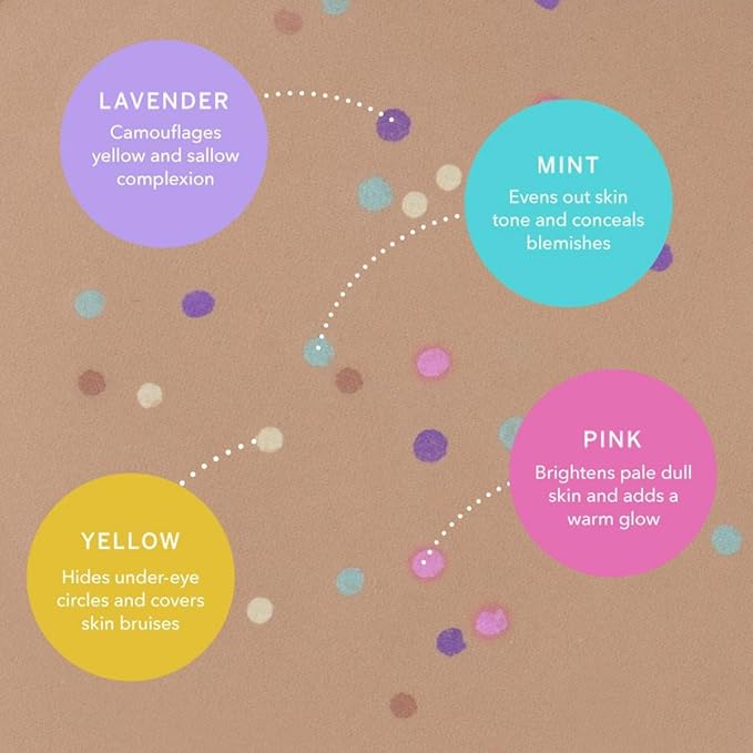 Magic Minerals by Jerome Alexander Jumbo Size Mineral Powder Foundation with Color Correctors, Antioxidant Skincare Formula (Medium Dark)