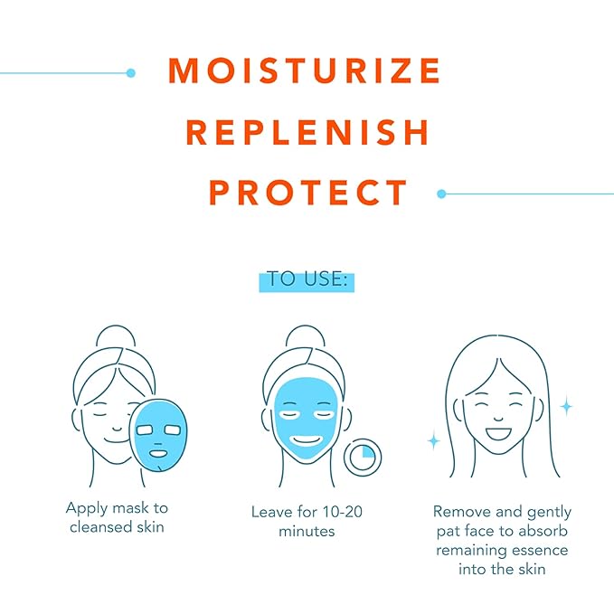 LAPCOS Milk Sheet Mask, Moisturizing Daily Face Mask to Replenish and Restore Dry Skin, Korean Beauty Favorite, 5-Pack