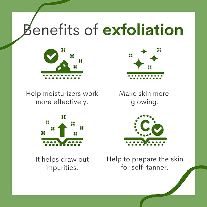 Green Tea Matcha Body & Foot Scrub 10 oz - A blend of matcha green tea extract, shea butter, and coconut oil for a soothing journey to a tranquil Zen garden - The best stocking stuffer