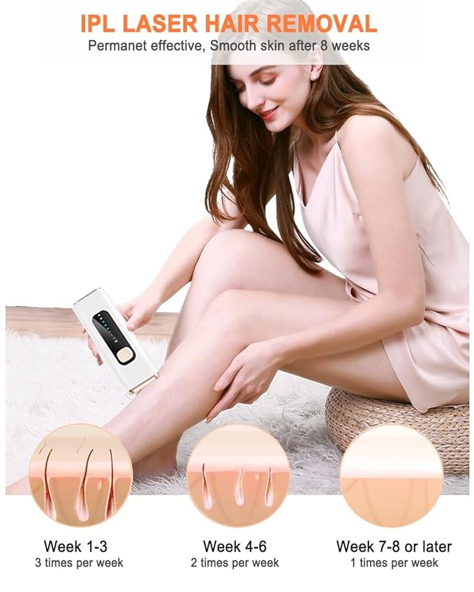 IPL Laser Hair Removal Device for Women Men at Home, Upgraded to 999,900 Flashes Permanent for Facial Legs Arms Bikini Line Whole Body Treatment (White Gold)
