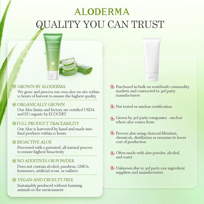 Aloderma 99% Organic Aloe Vera Gel for Face Made within 12 Hours of Harvest, Natural Hydrating Pure Aloe Vera for Soothing Skincare, Moisturizing Aloe Gel for Skin, Face, Sensitive Skin, 4oz - 2ct