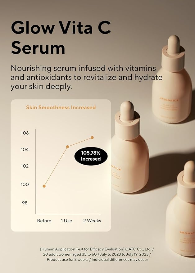 AROMATICA Glow Vita Trial Kit - Travel Size Skin Care Set [Vitamin C Serum 0.5 fl.oz, Facial Scrub 0.5 fl.oz, Goodnight Cream with Retinol 1oz] - Travel Kit for Women