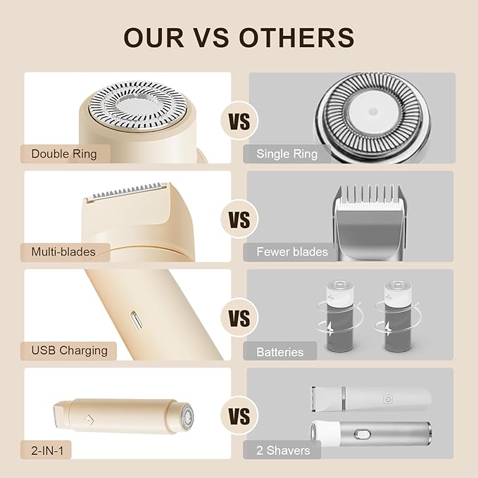 Dermave Bikini Shaver - Electric Bikini Trimmer for Women, 2-in-1 Womens Electric Razor, Dual Head Shaver (Beige)