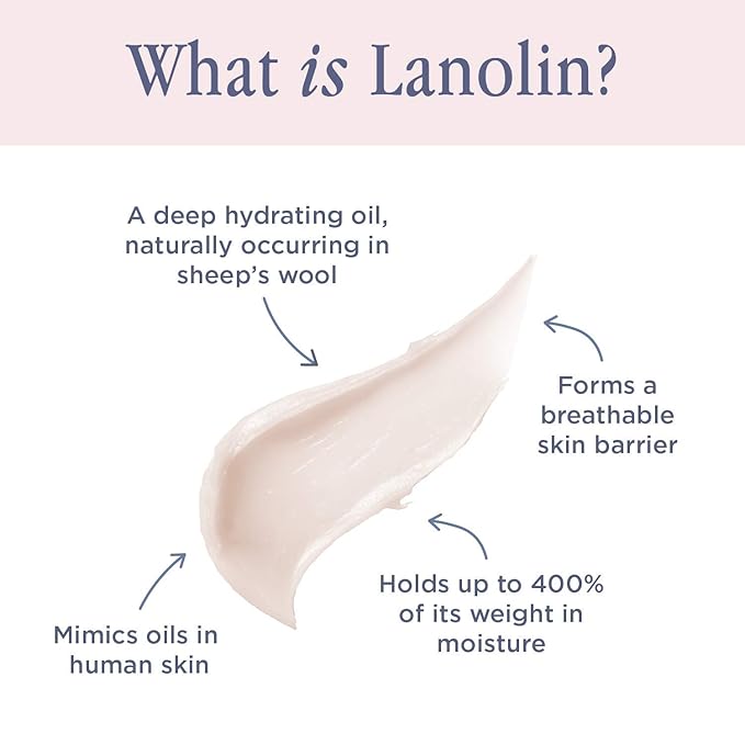 Lanolips 101 Ointment Multi-Balm, Peach - Fruity Lip Balm with Vitamin E Oil and Lanolin for Lip Hydration - Naturally Flavored Lanolin Lip Balm for Very Dry Lips - Dermatologist Tested (.35 oz)