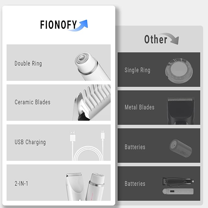 2-in-1 Bikini Trimmer for Women, Bikini Shaver with Dual Heads, Painless Body and Facial Hair Removal, Rechargeable Cordless Electric Razors for Face Chin Pubic Underarm Legs, IPX7 Waterproof, White