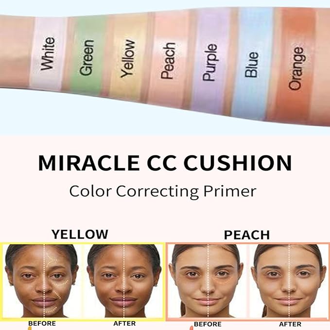 MAEPEOR Liquid Conceal Contour 7 Colors Cream Lightweight Liquid Concealer Contour Makeup for Concealing Blemishes, Brighten Dark Circles (Color 07 Yellow)