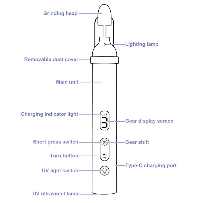 Electric Nail Drill, Cordless Drill, Portable Nail File Kit for Thick Toenails, Nail Dril Machine Professional Manicure Pedicure for Hand Natural Nails Care (White)