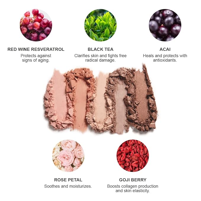 100% PURE Pretty Naked Makeup Palette All in One Compact 3 Eyeshadow, Blush, Face Highlighter, Fruit Pigmented Natural Nude, Neutral Looks for All Skin Types - Vegan (Soft, Neutral Tones)